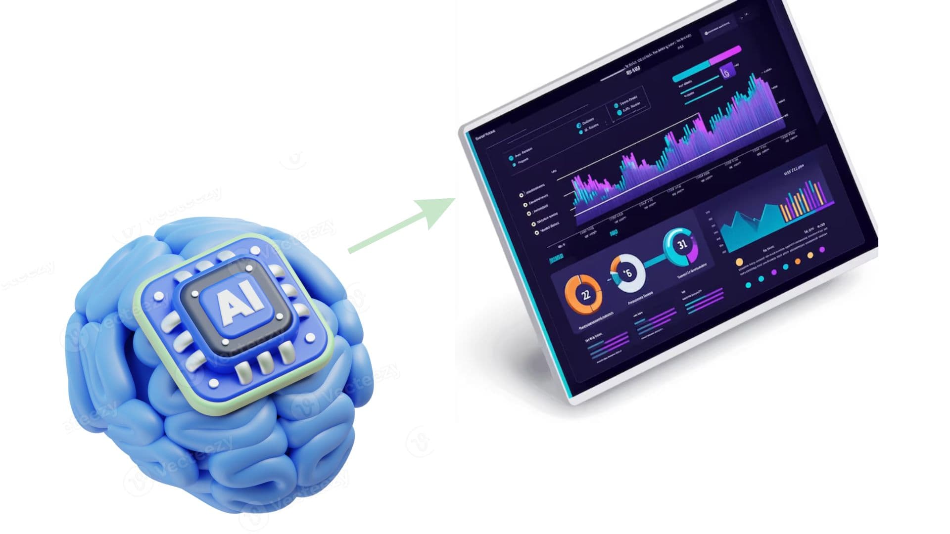 AI & Predictive Models